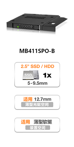 MB411SPO-B