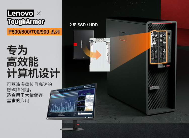 HP工作站